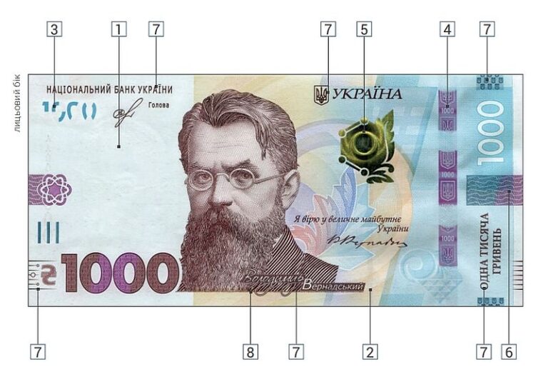Державна підтримка: хто не отримає 1000 гривень від Зеленського